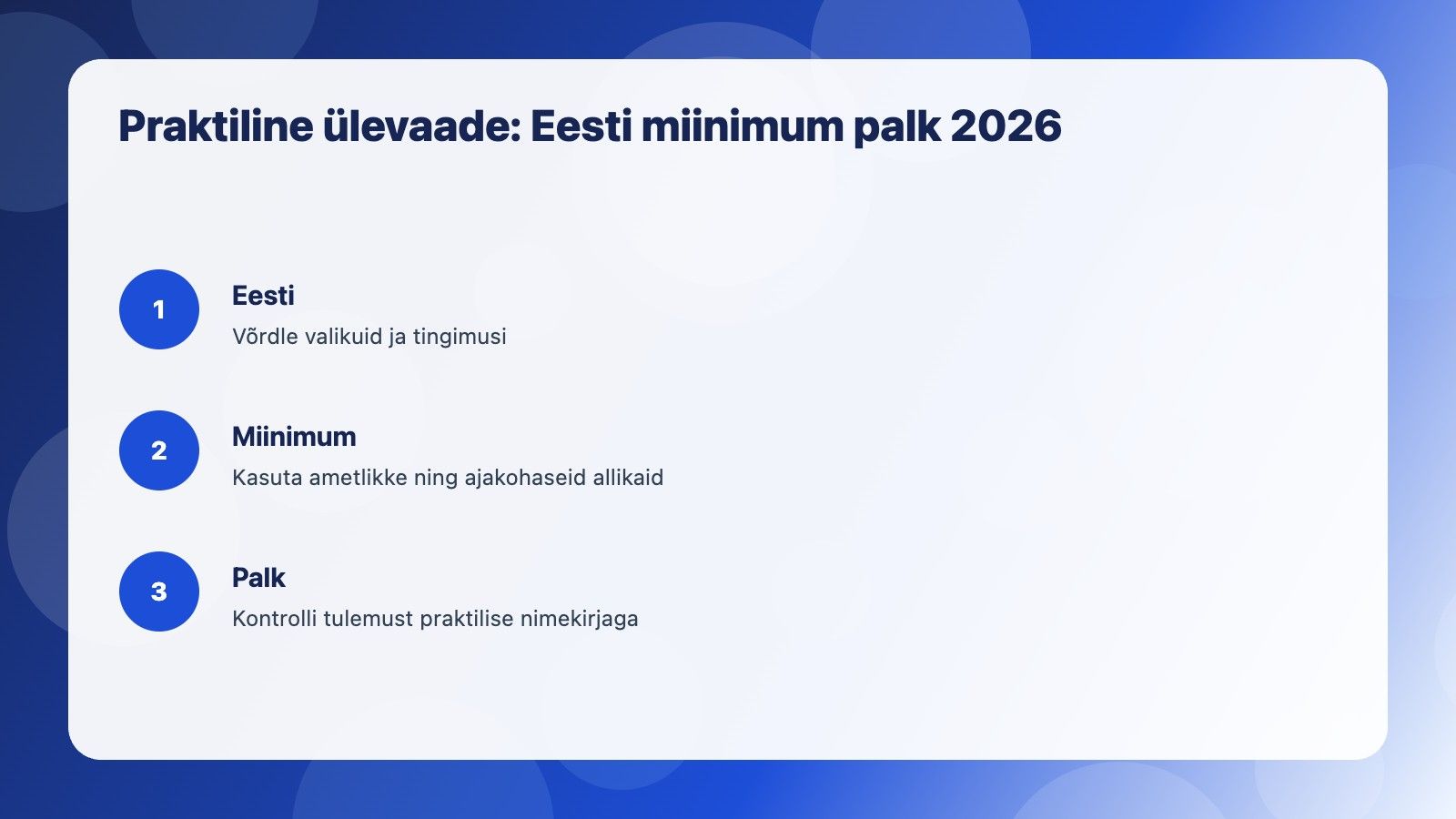 Visuaalne ülevaade: Eesti miinimum palk 2026