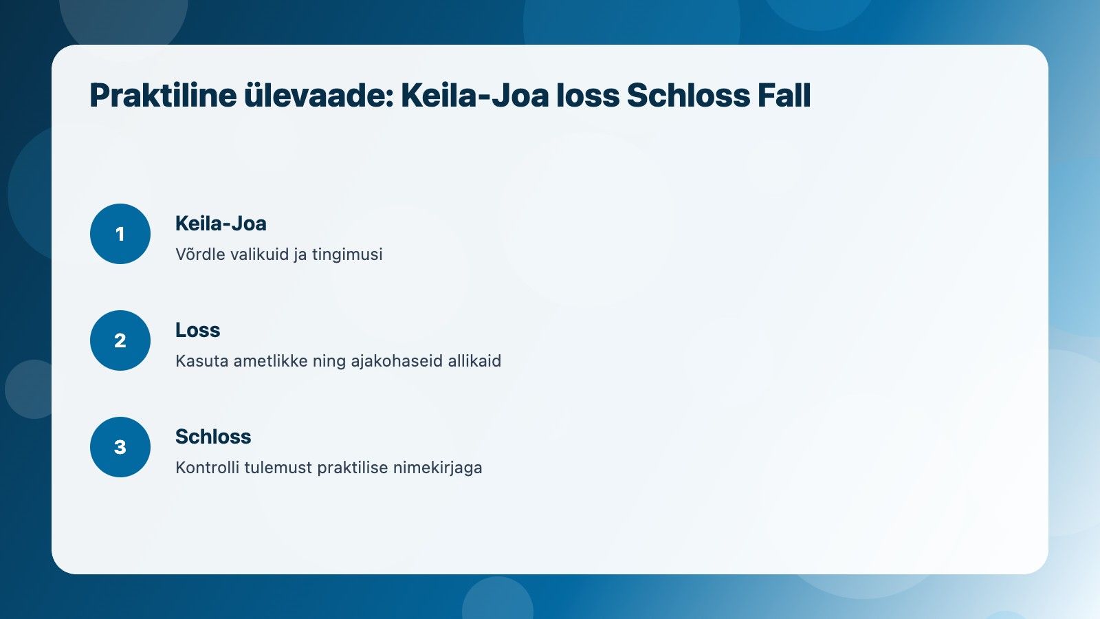 Visuaalne ülevaade: Keila-Joa loss Schloss Fall
