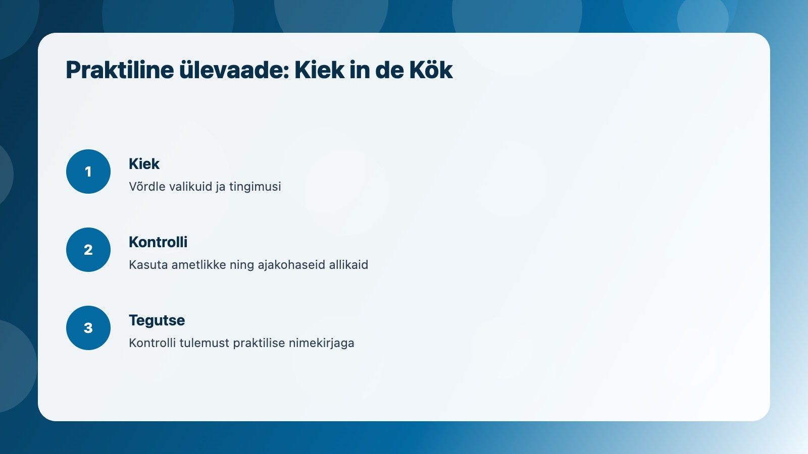 Visuaalne ülevaade: Kiek in de Kök